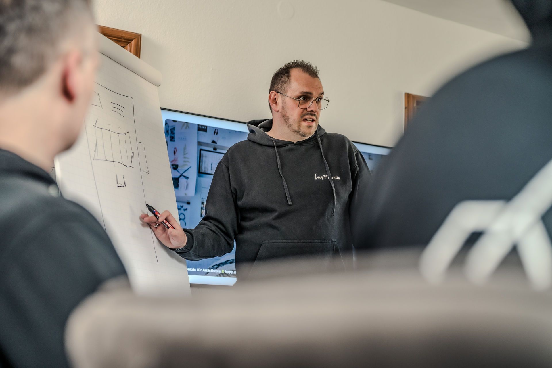 Ein Mann, der an einem Flipchart ein Beratungsgespräch mit Fokus auf langfristige Marken- und Kommunikationsstrategien führt.