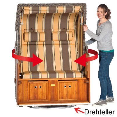 Strandkorb Drehteller