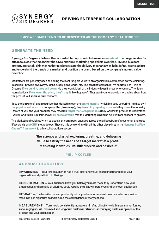 Content about marketing discipline with the synergy six degrees framework