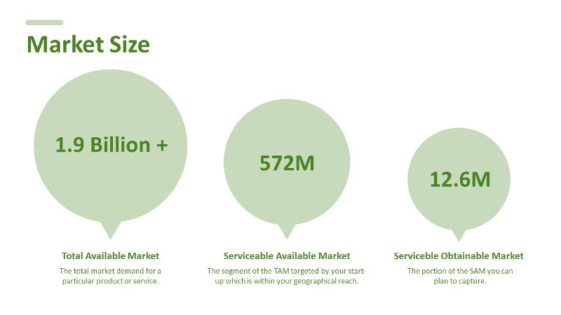 Numbers make headlines, but are worthless without context. Listen to our insights covering market opportunity, market share, data breach costs, pricing, ROI, TCO and others items where we can get our abacus in overdrive.