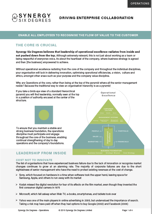 Cotent about operations discipline with the synergy six degrees framework