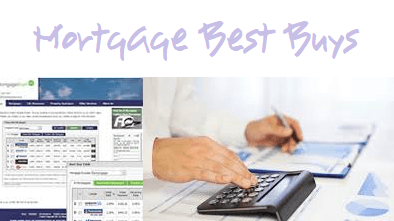 Mortgage Best Buy Table