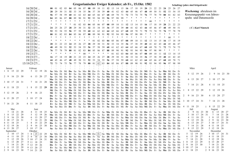 Ewiger gregorianischer Kalender