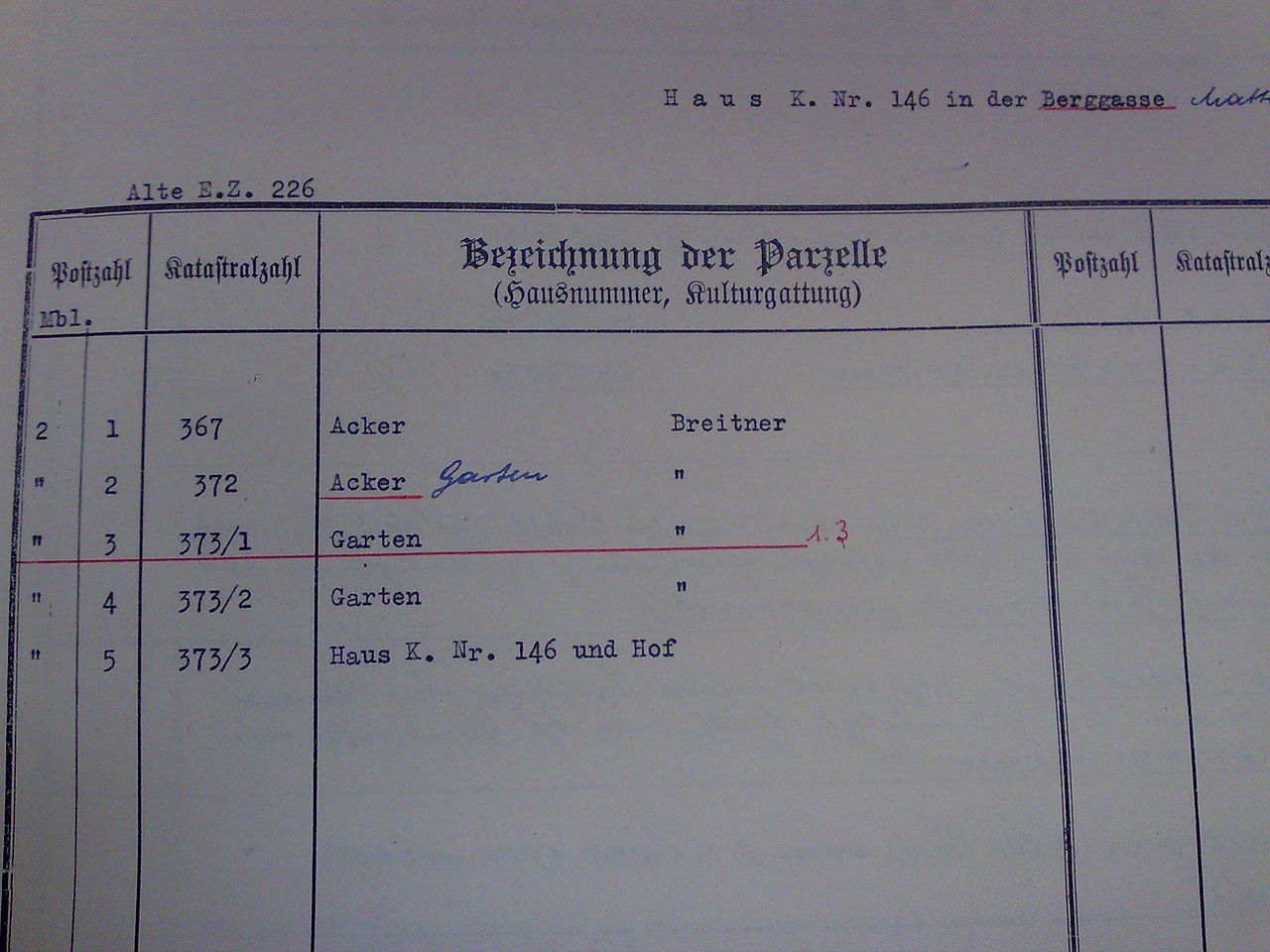 Seite aus dem (nicht mehr bestehenden) händisch geführten Grundbuch von Mattersburg in Papierform