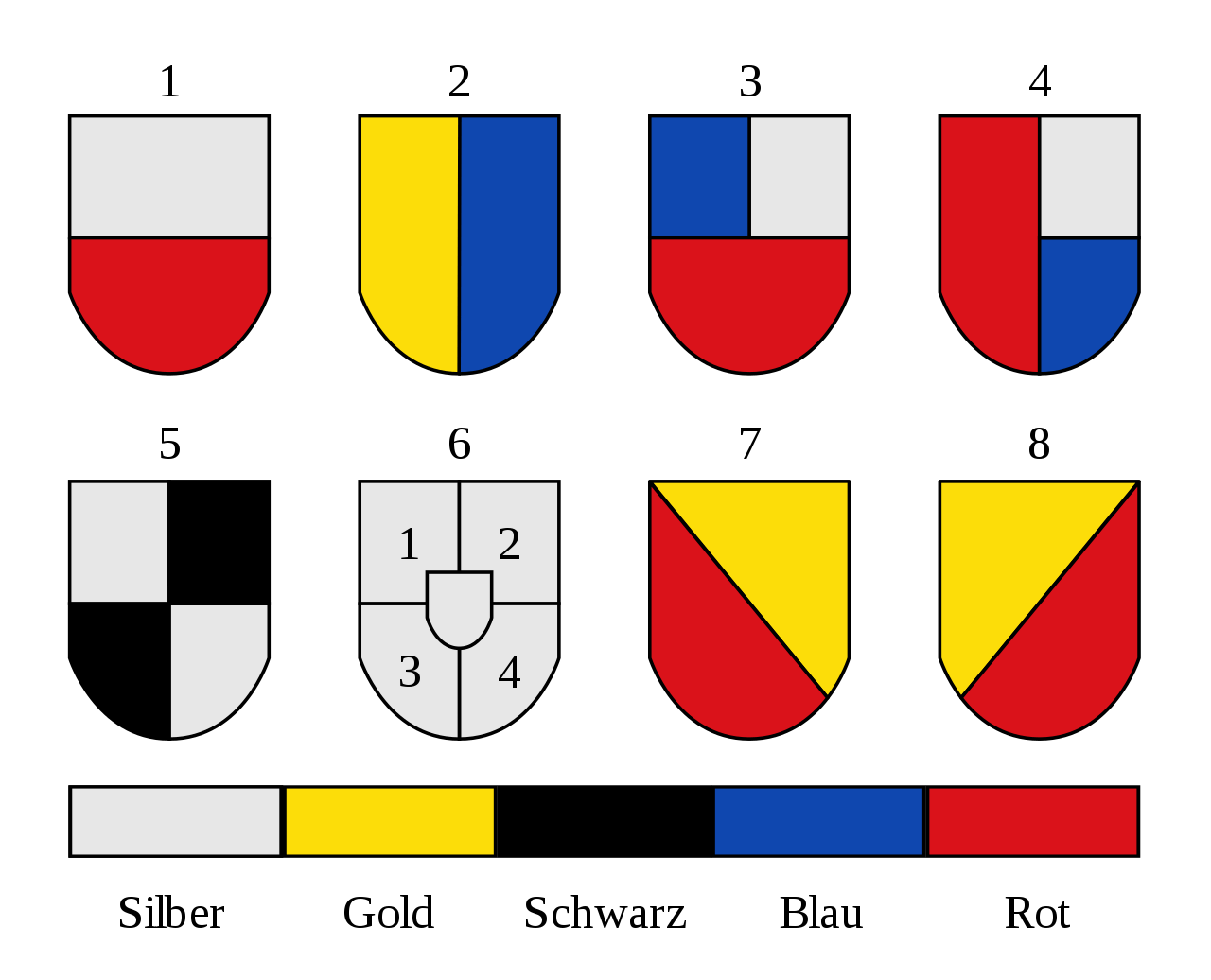 Verschiedene Schildtopographien: 1 geteilt, 2 gespalten 3 und 4 Mischformen 5 geviert, 6 geviert mit Herzschild 7 und 8 schräg geteilt