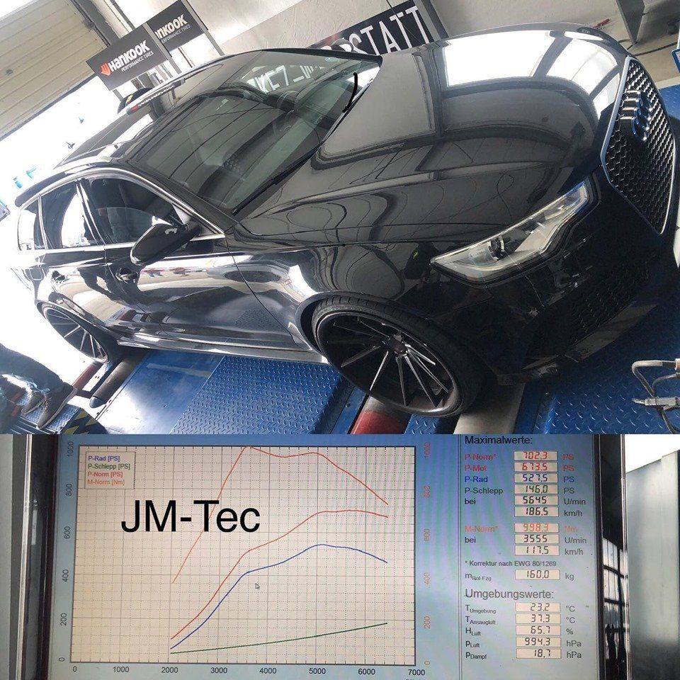 MAHA Allradprüfstand MAHA Allradprüfstand