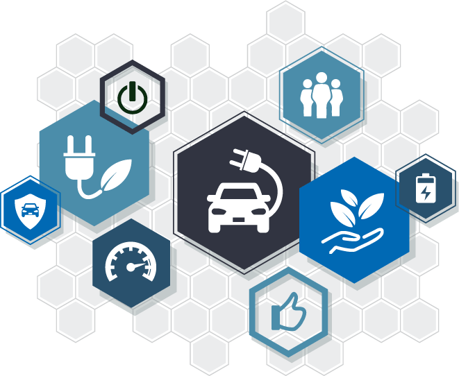 LV123, ISO 16750, VW80000, VW80300