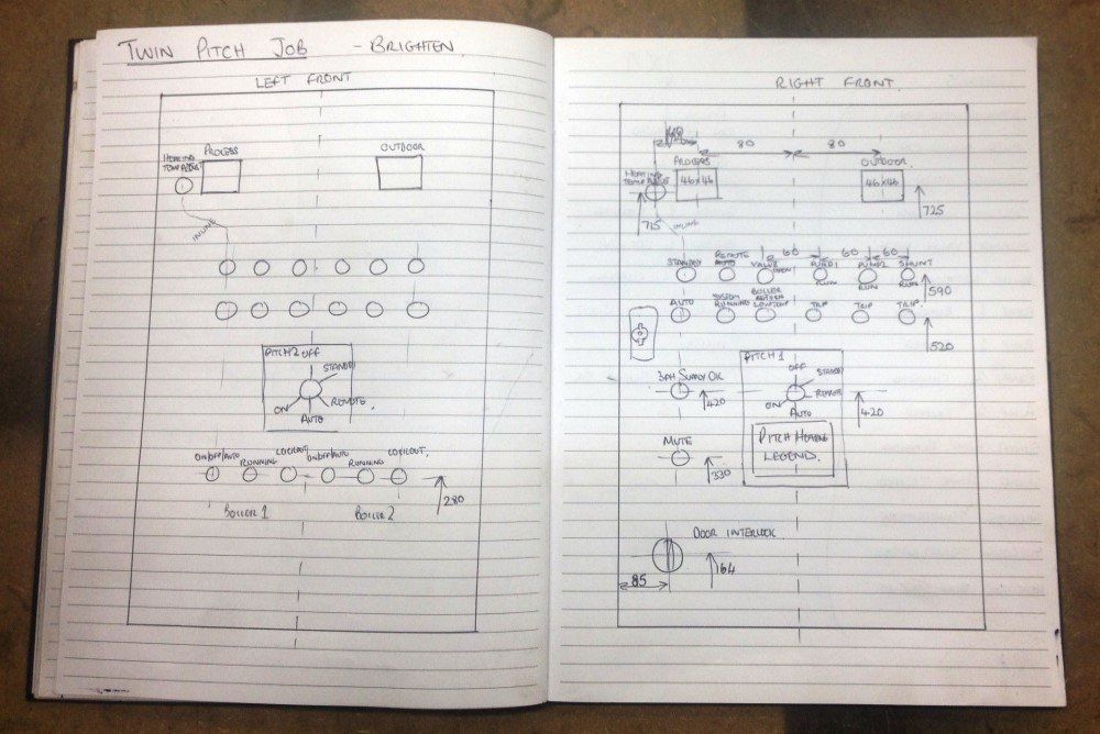 Control panel initial sketches