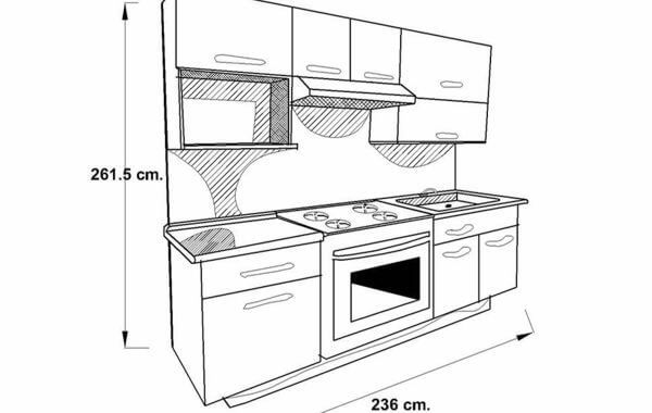 medidas minimas de cocinas