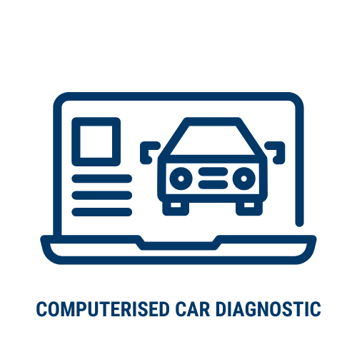 Computerized Car Diagnostic