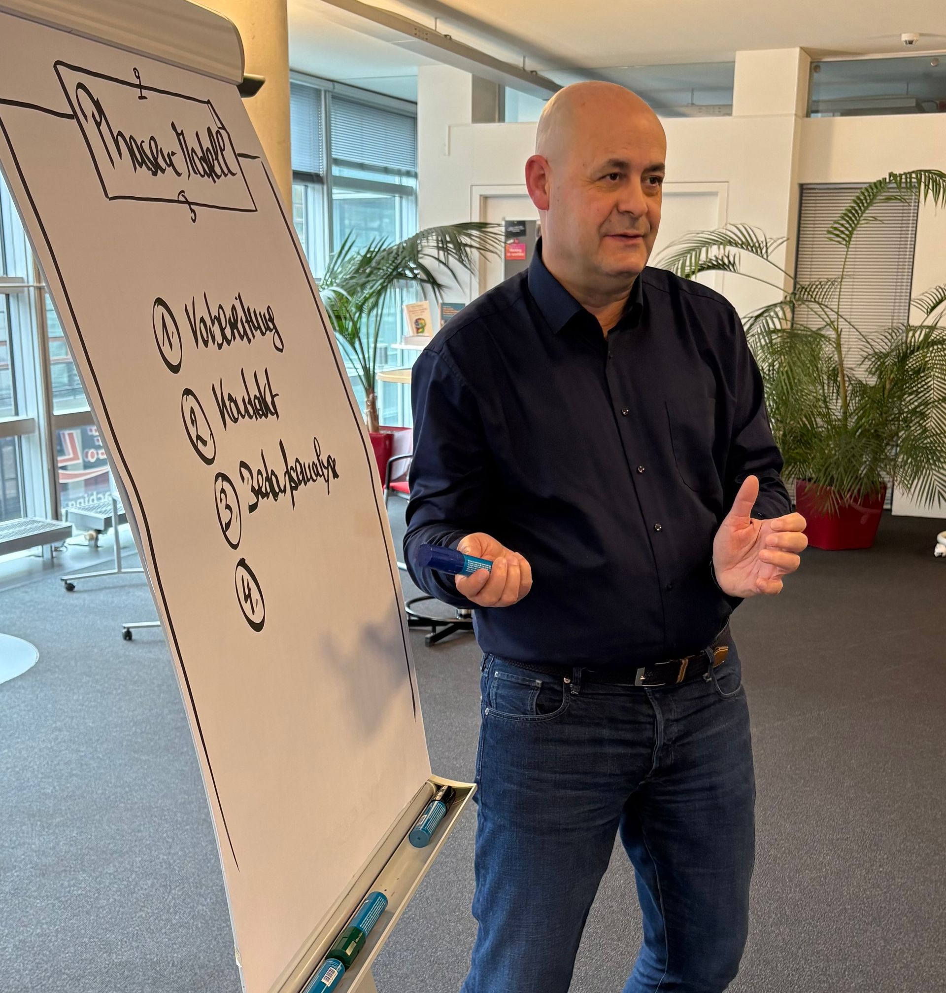 Carsten Grieme Verkaufstraining Phasen