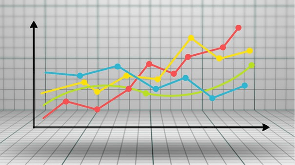 Finanzplanung, Risiko-Management, Treasury-Management