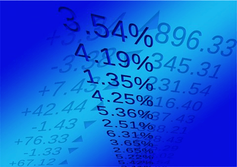 Zinsmanagement, Risikomanagement, Treasurymanagement