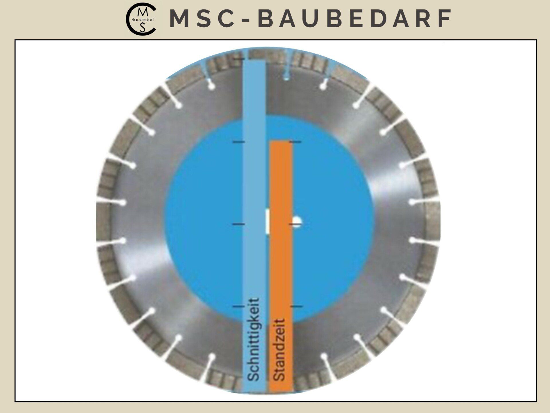 zum Schnäppchenpreis Profi Diamanttrennscheibe LGAT 350x20 15mm Segment Kern DeuDiam