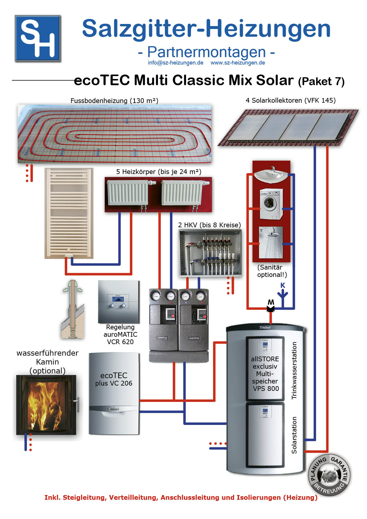 Unsere Paketlösungen zugeschnitten auf Ihre individuellen Ansprüche