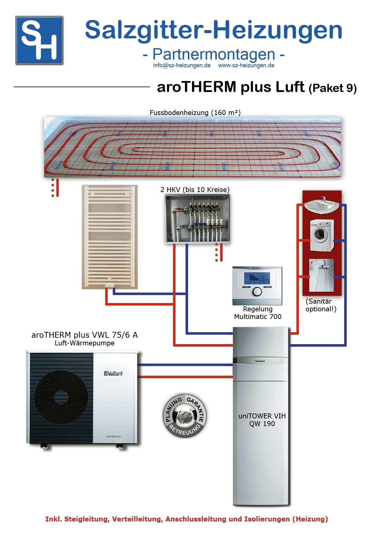 Unsere Paketlösungen zugeschnitten auf Ihre individuellen Ansprüche