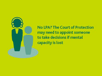 Lasting Power of Attorney infographic 7