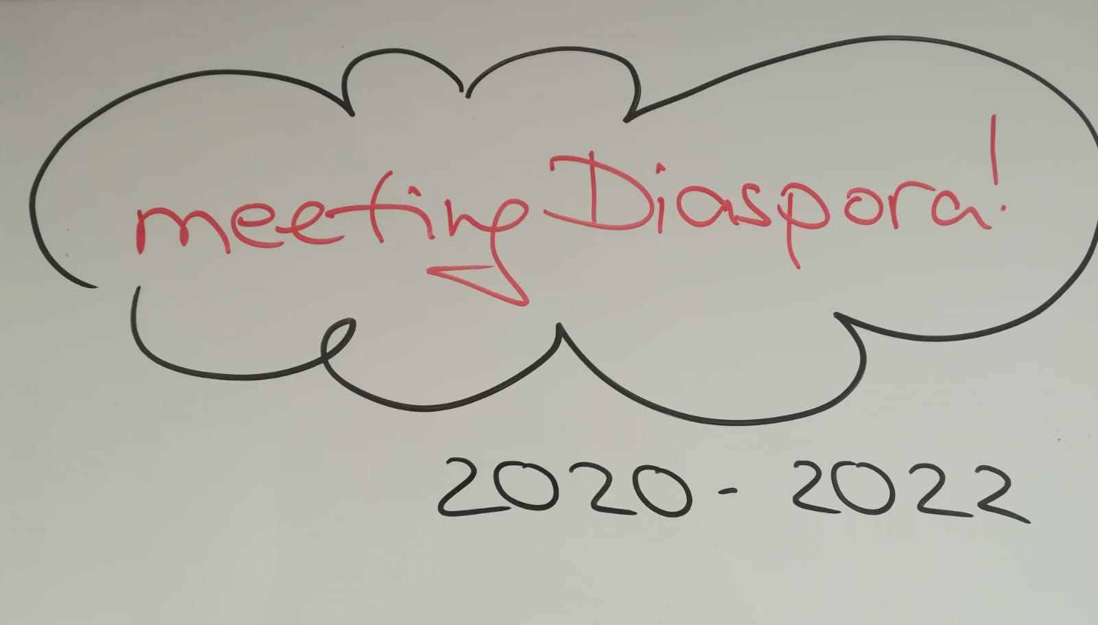 Gezeichnete Wolke, in der steht: