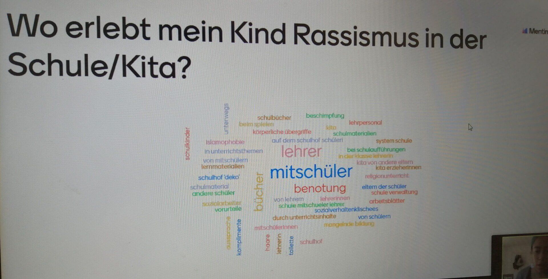 Wörterwolke zur Frage