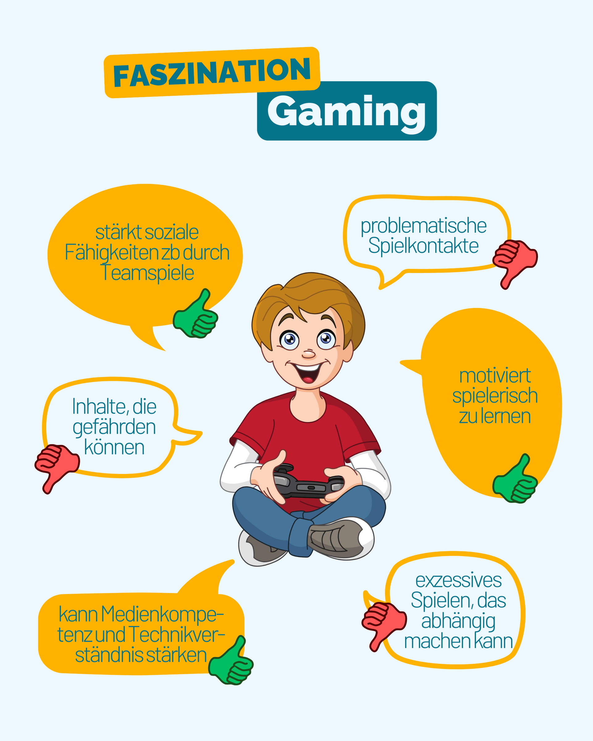 Link führt zum Instagram-Beitrag, der über positive und negative Aspekte von Gaming spricht