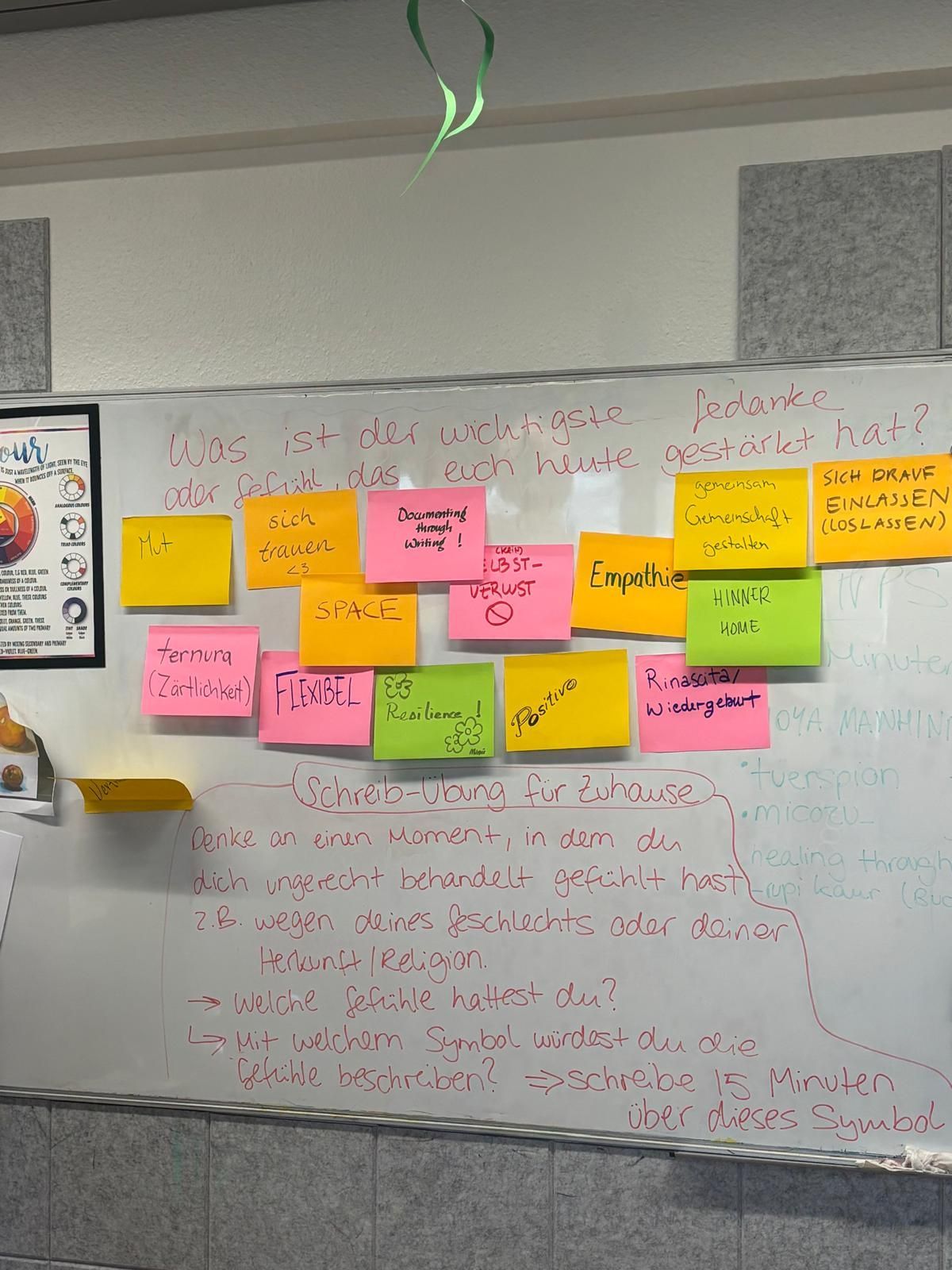 Vollgeschriebenes Whiteboards mit weiteren Sticky Notes und darunter eine Schreib-Übung für Zuhause. Projekt Her Diversity