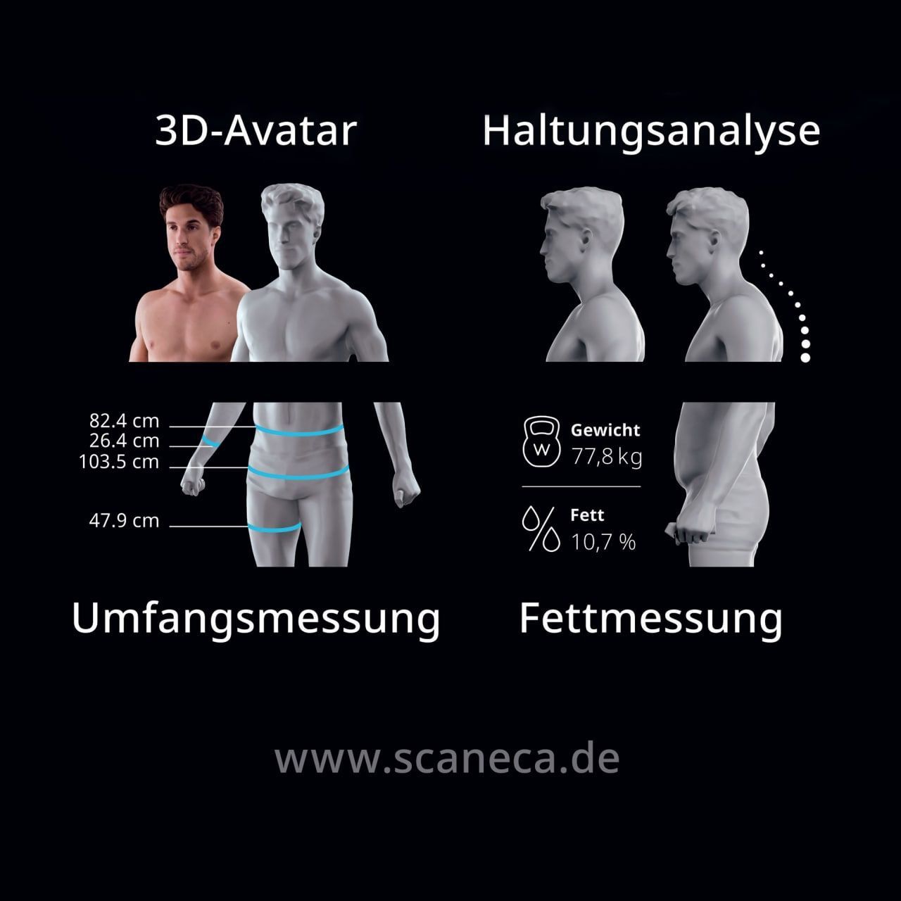 Ergreifen Sie die Chance, Ihrem Körper mehr Aufmerksamkeit zu schenken