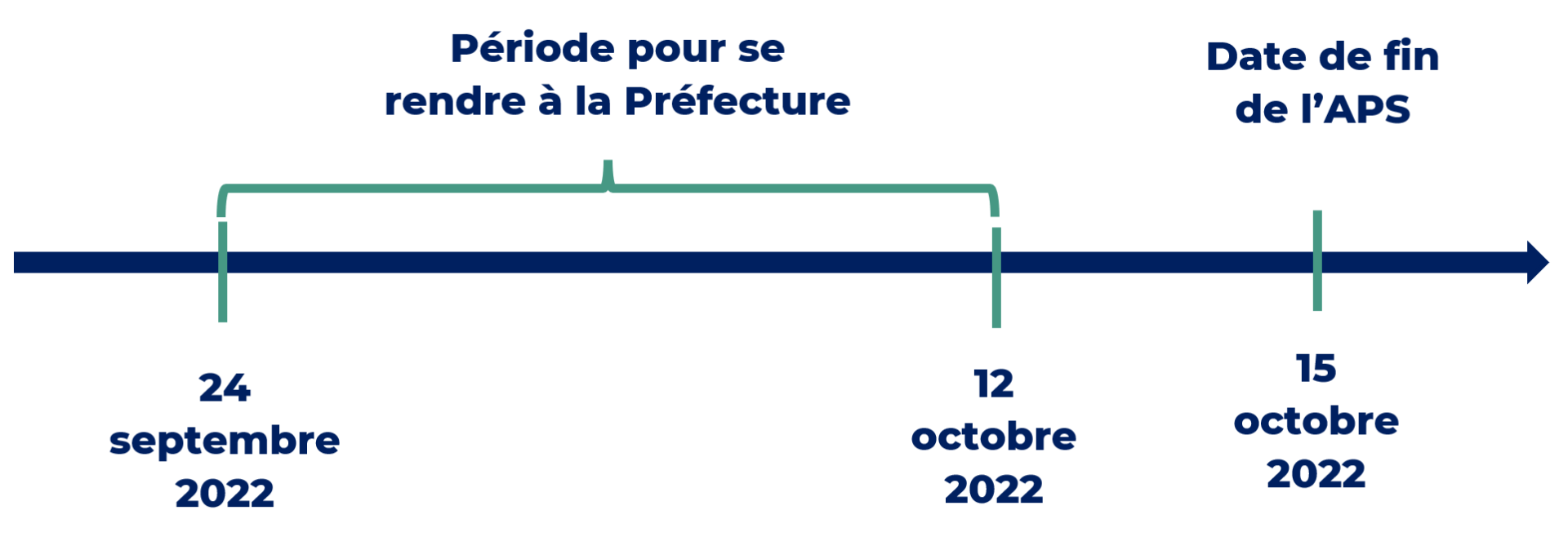 avocat droit étrangers paris