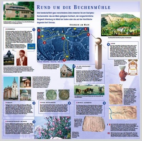 Hier klicken zum Flyer Sulzbach Flyer Europäischer Kulturweg Sulzbach