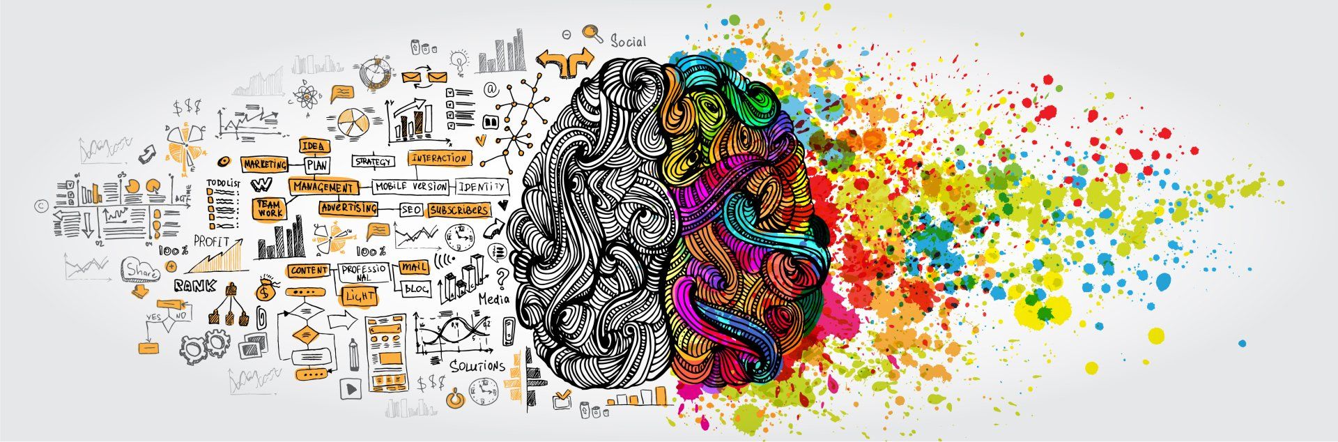 Gehirn mit Farben und einer Mindmap links daneben