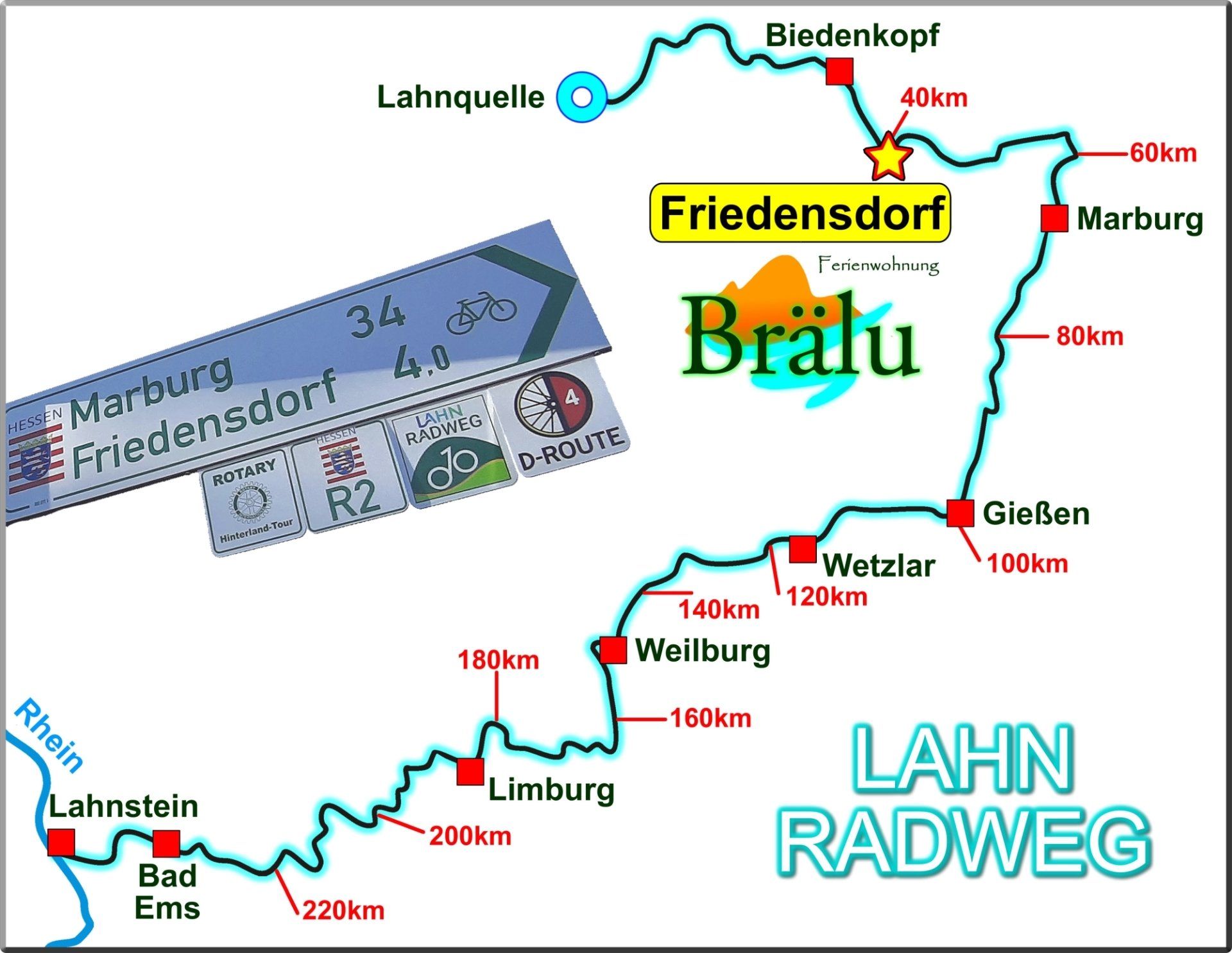 Lahnradweg, Lahnhöhenweg, Lahnwanderweg, Ferienwohnung Brälu Dautphetal Friedensdorf - Ferienwohnung Henkel Friedensdorf -Radfahren Ebike Touren Urlaub Erholung Ferien