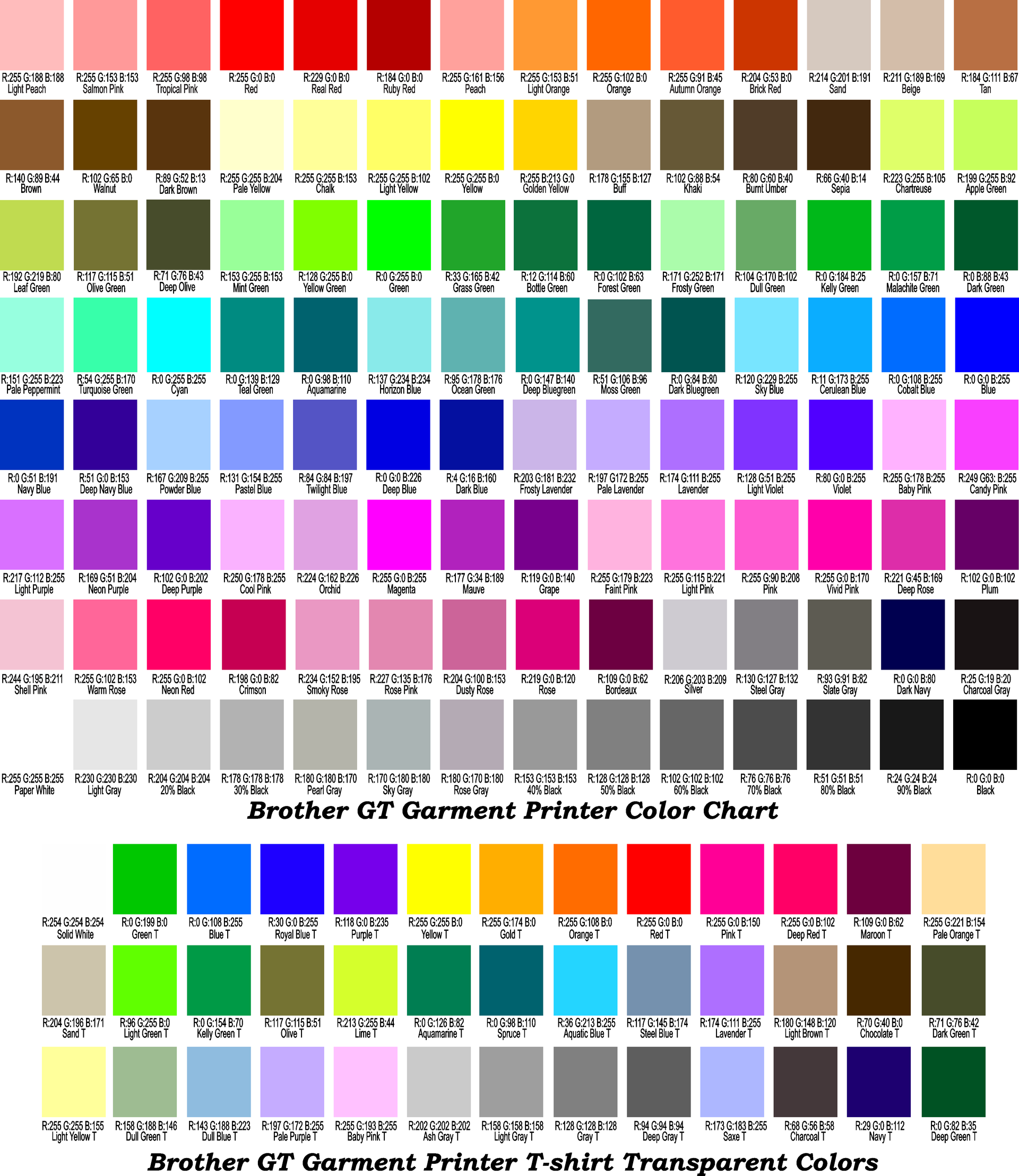 DTG DIRECT TO GARMENT COLOR CHART
