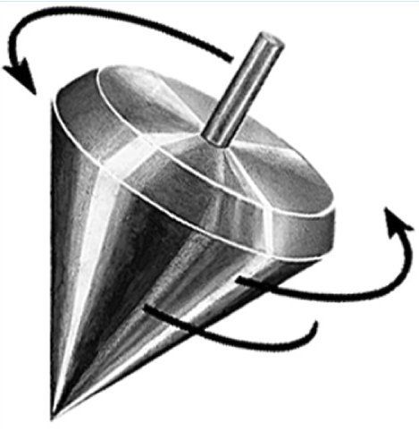 Bei uns dreht sich alles um Sie! Glas CNC-Zerspantechnik, CNC drehen München, Inglostadt, Augsburg, www.designer-drehteile.de