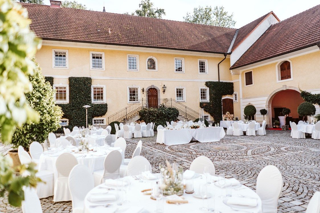 Hochzeitslocation Ganglbauergut