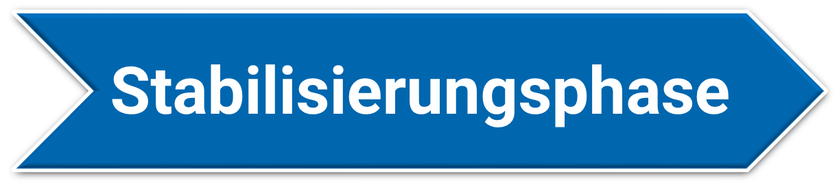 Sie haben Ihr Ziel erreicht! Ernährung Bewegung Entspannung Ernährungsberatung Gewichtscoaching Pulheim Köln, abnehmen mit Erfolg, richtig abnehmen, zusammen abnehmen, abnehmen mit Spaß, Gewicht halten