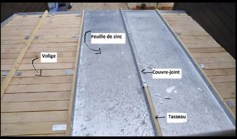Entreprise de zinguerie