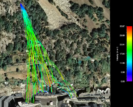 Velocitats (m/s) Velocitats (m/s)