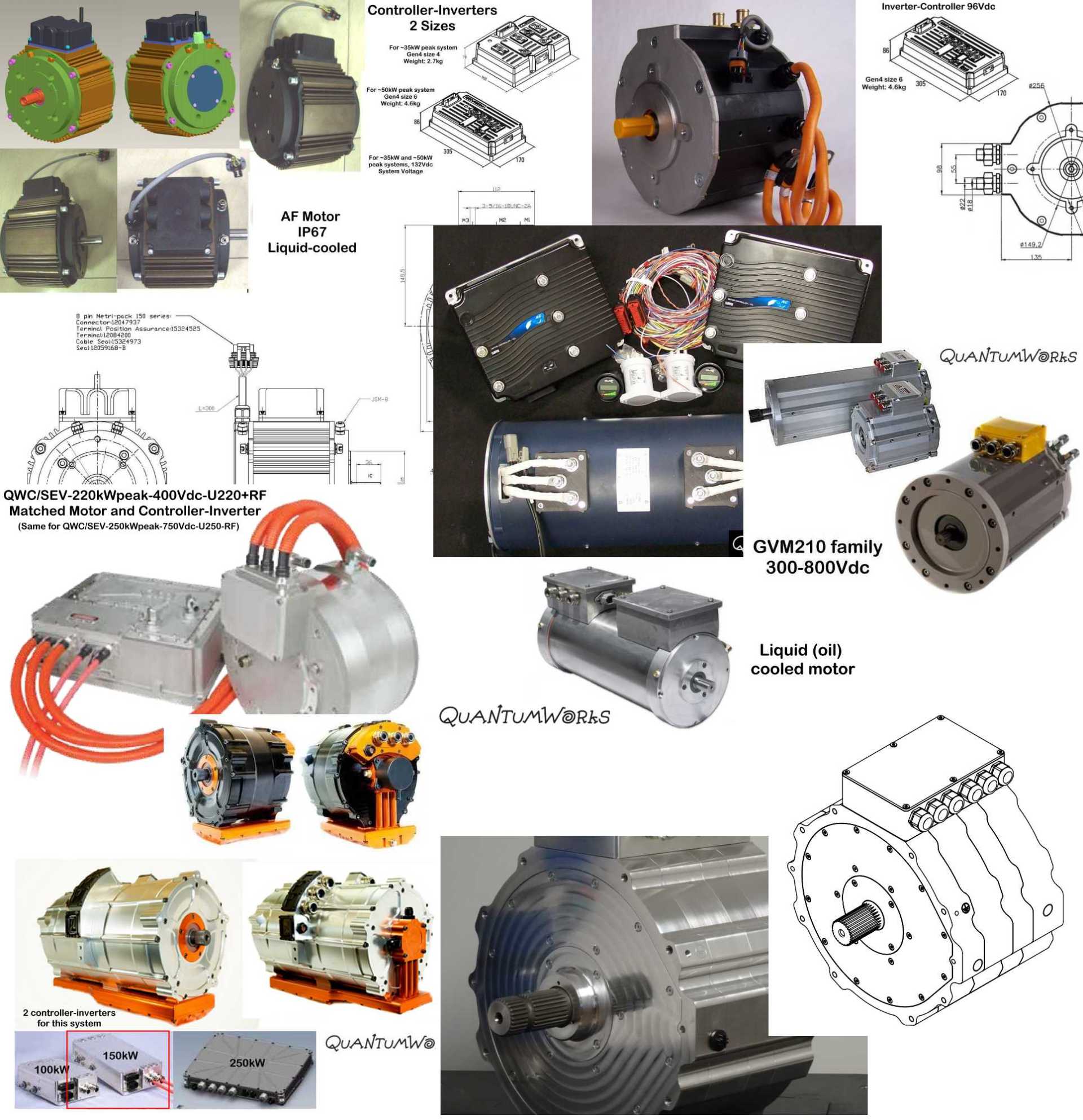 drive subsystems collage