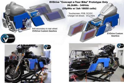 electric harley street glide systems collage