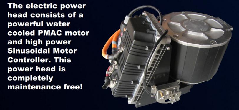 electric power head text and image