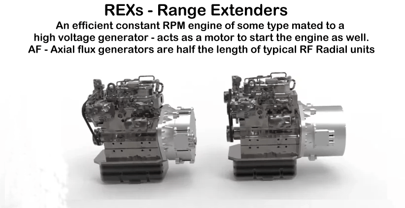 range extenders or REX engines