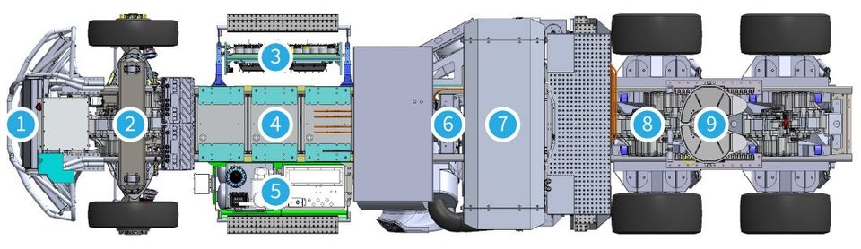 custom electric or hybrid prototype diagram