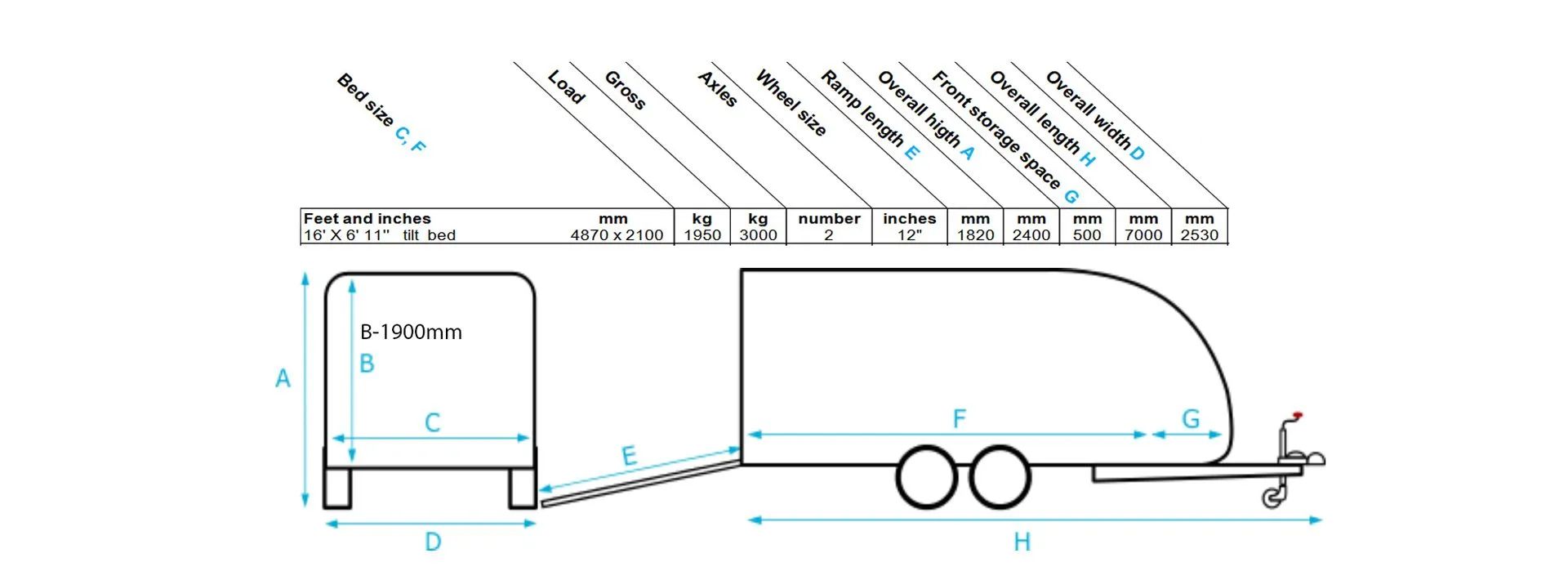 Oldtimertransporter - Maße