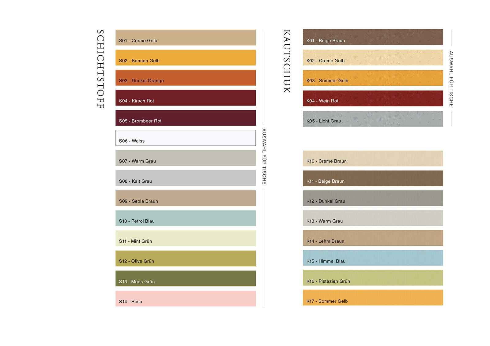 moete.de-Raumgestaltung-Kita-Raeume-fuer-Kinder-Farbe-Material
