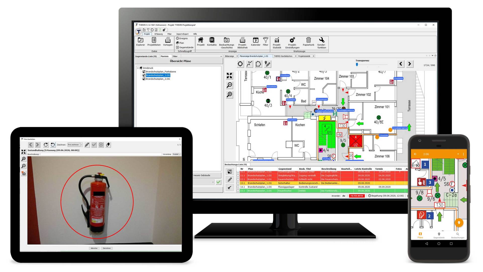 PC, Tablet, Smartphone