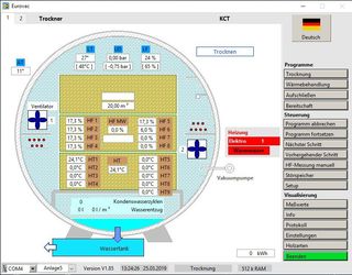 Visualisierung - Programm Visualisierung - Programm