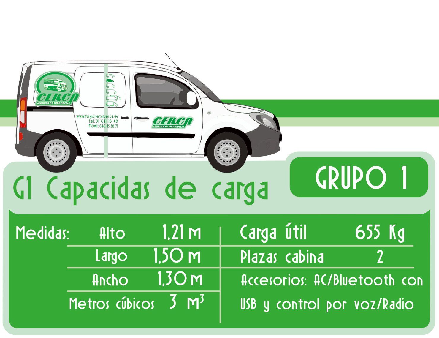 Ficha del Grupo 1: furgoneta pequeña de carga (urbana) con medidas y capacidad. Cerca Alquiler de Furgonetas, Alcorcón.
