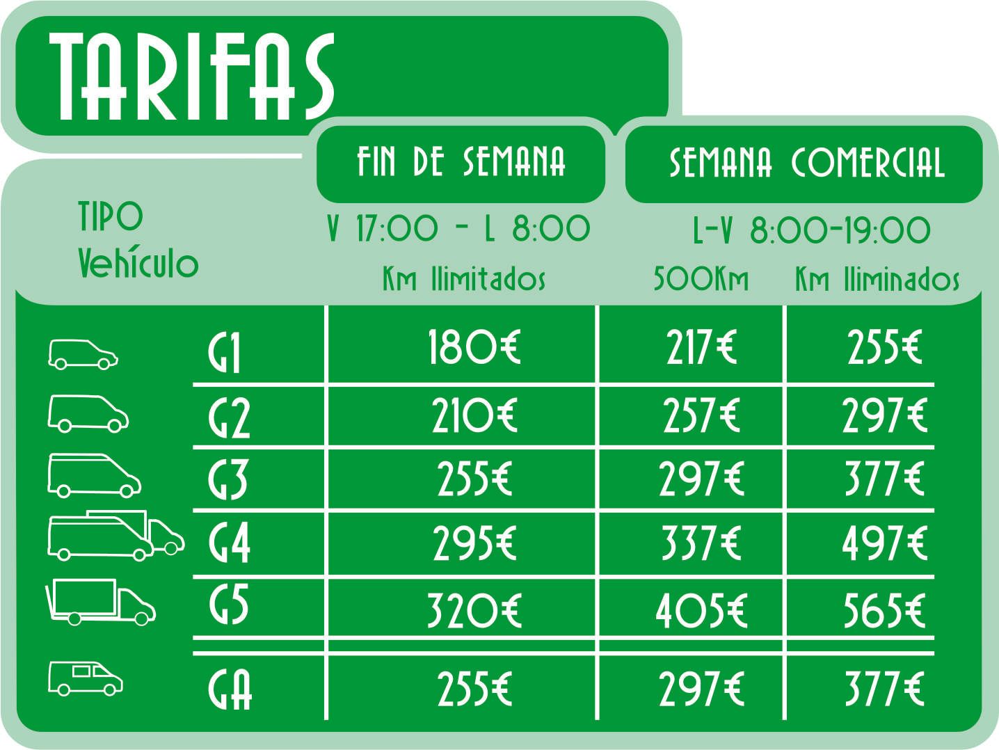 tarifas fin semana cerca alquiler furgonetas