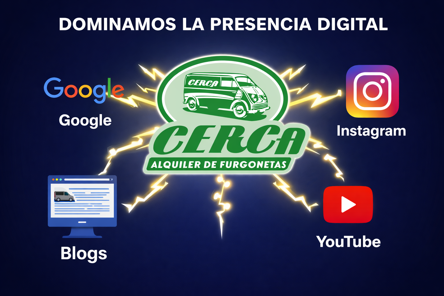 Logo de Cerca Alquiler De Furgonetas y presencia digital