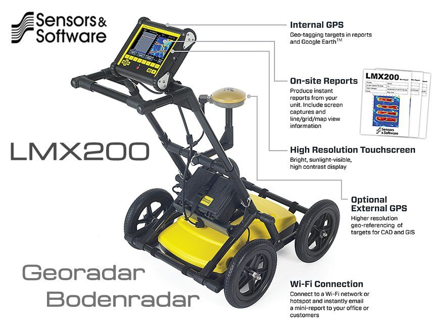 Bodenradar zur Detailortung bis etwa 3 Meter Bodenradar Georadar LMX200