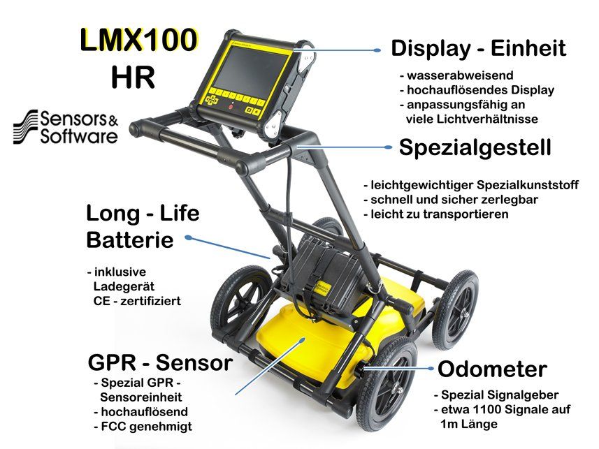 Bodenradar zur Detailortung bis etwa 8 Meter Bodenradar,Georadar zur zerstörungsfreien Ortung von Rohren,Metall,Hohlräumen,Bunkern,Schatzverstecken,Gold